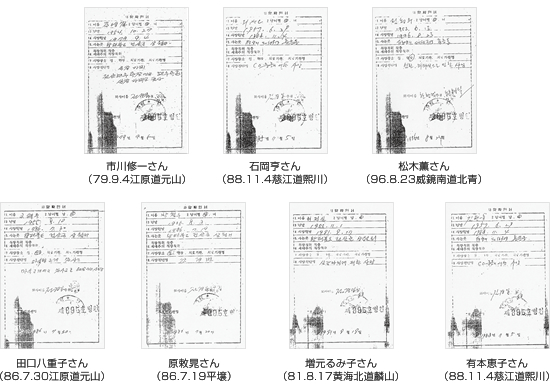 資料：死亡確認書