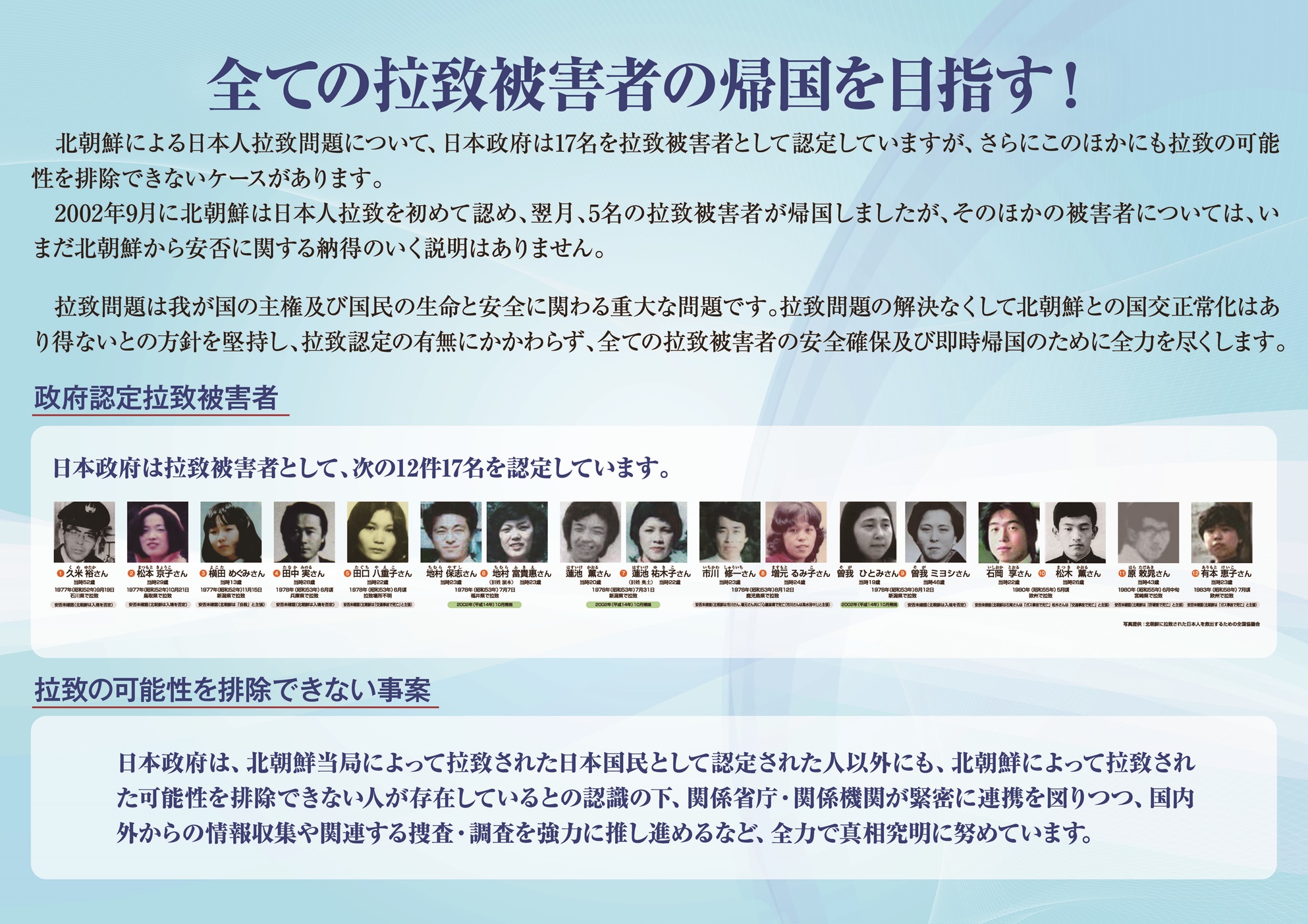 「すべての拉致被害者の帰国を目指す！」